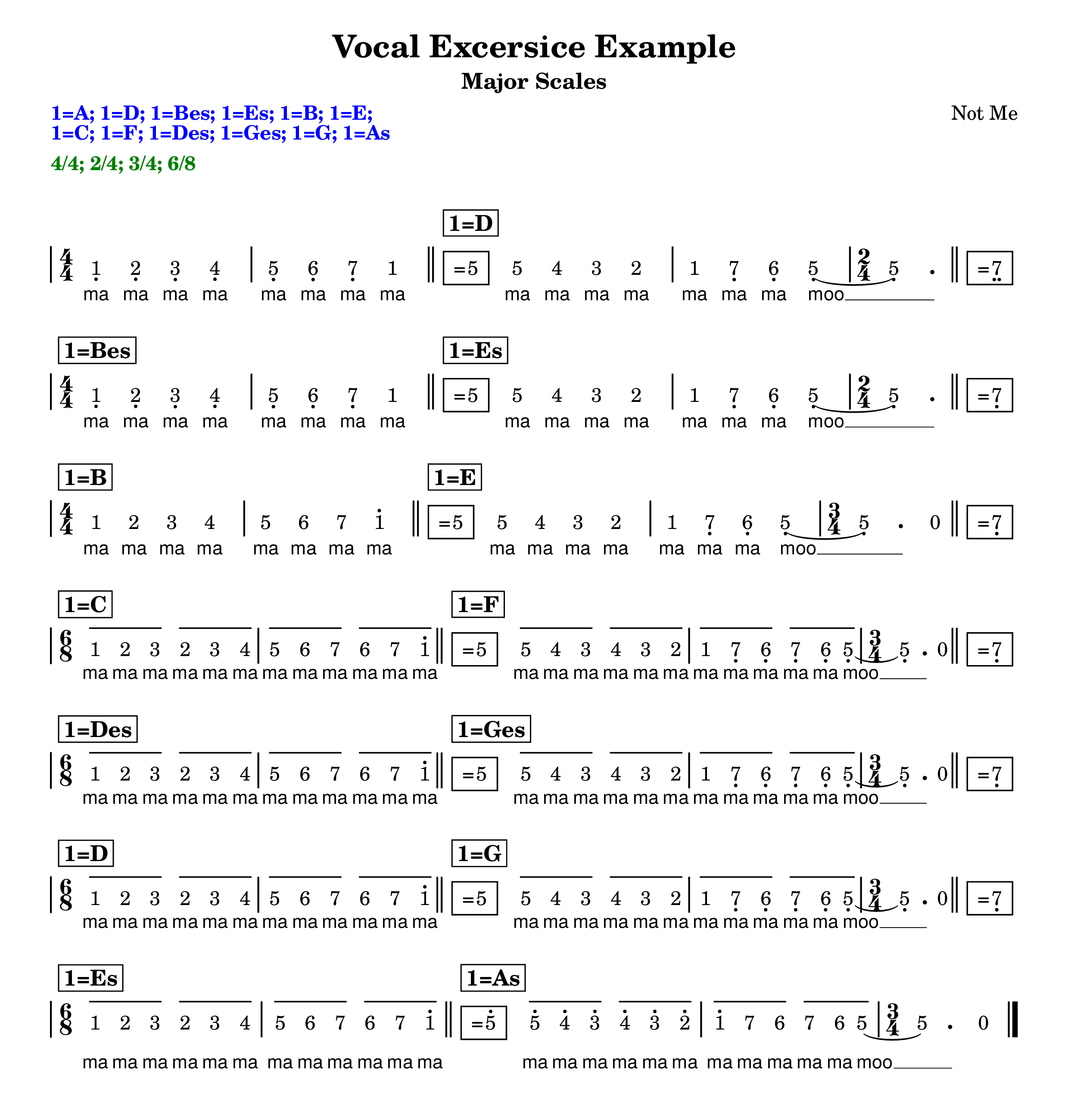 A Score With Time And Key Signature Summary