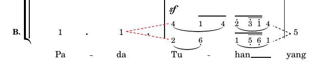 Divisi Problem